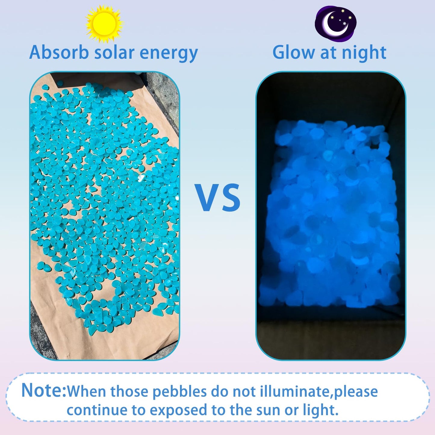 4.8Lbs 1000 PCS Blue Glow in The Dark Rocks for Landscaping.