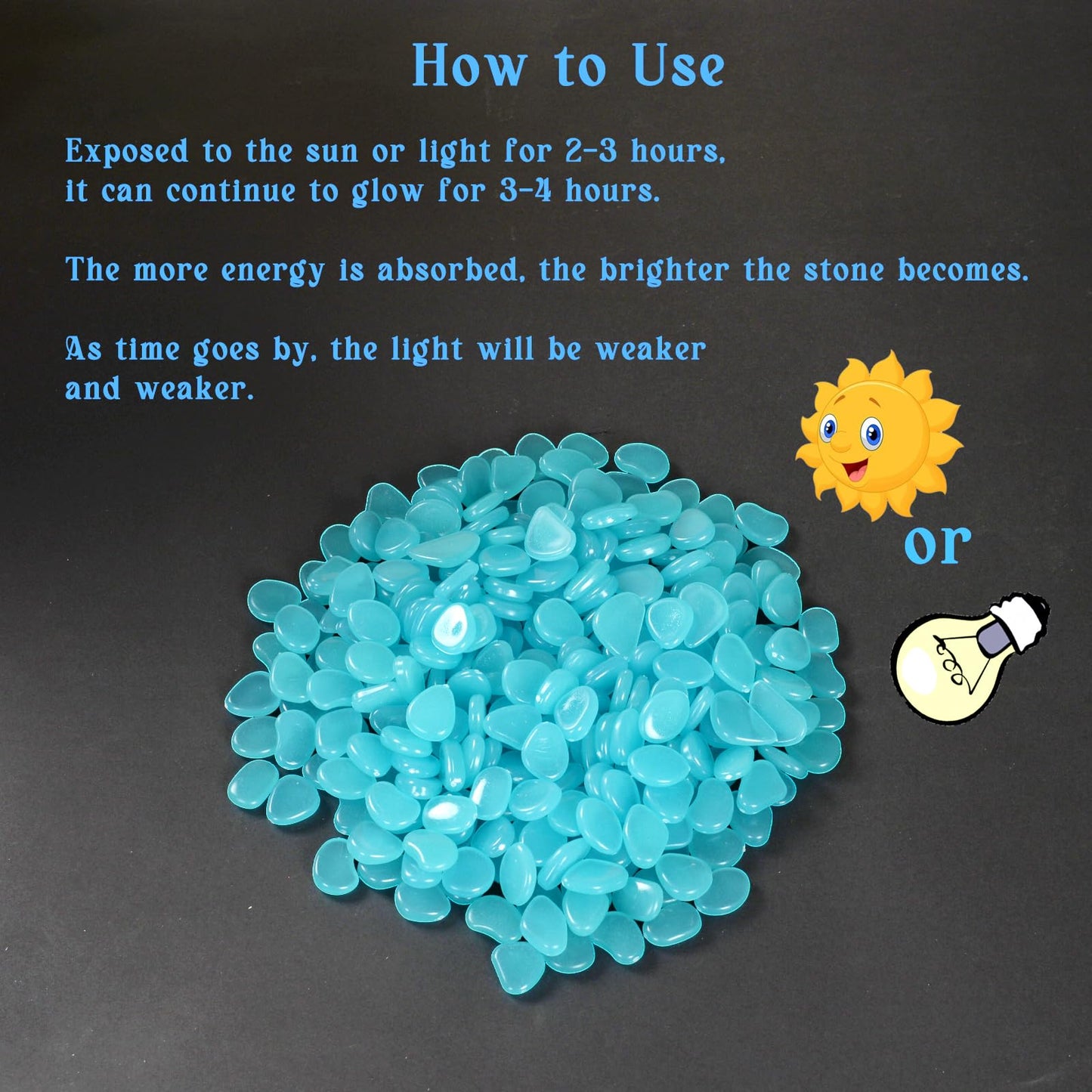 4.8Lbs 1000 PCS Blue Glow in The Dark Rocks for Landscaping.