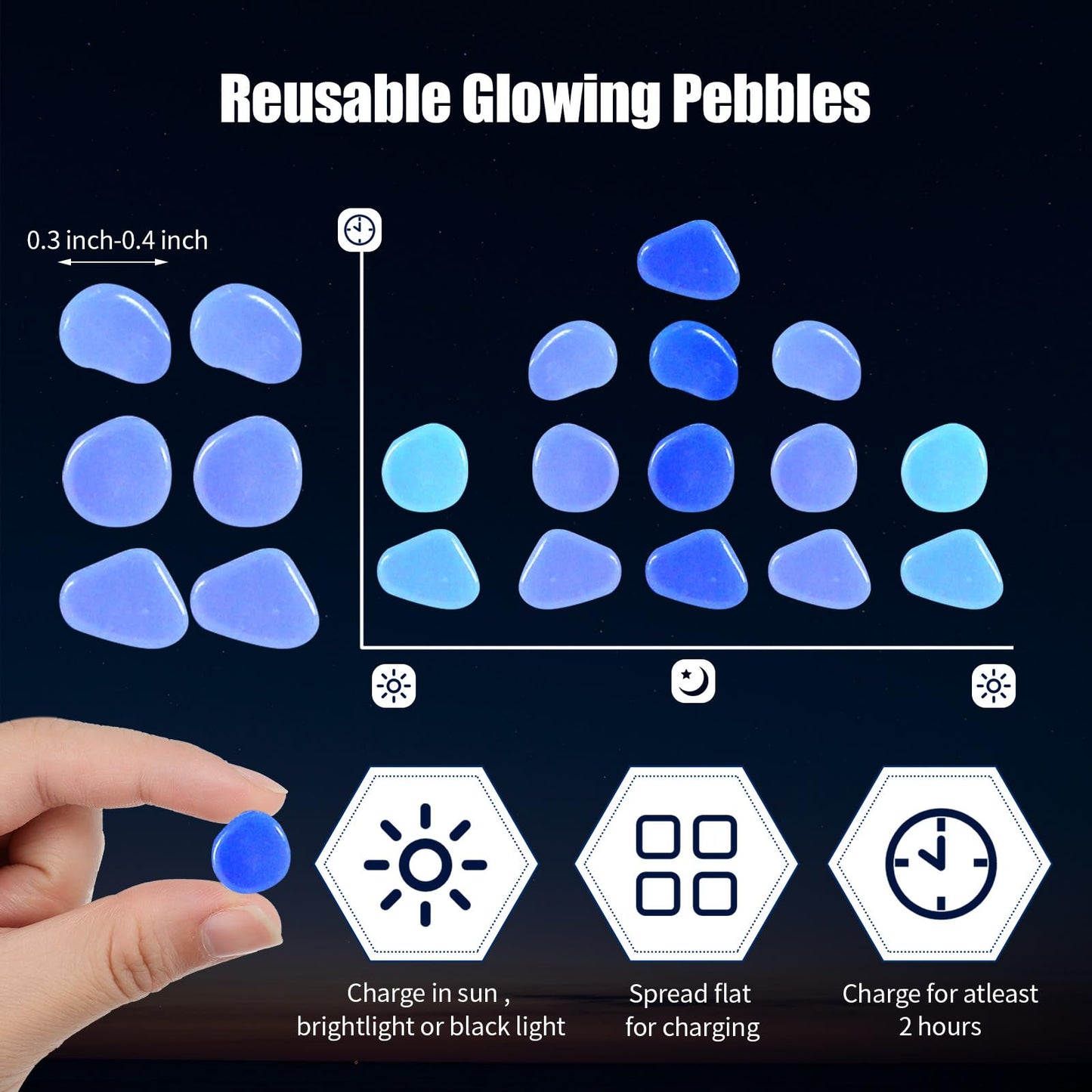 Sasylvia 12000 Pcs Glow in The Dark Rocks Glow in The Dark Stones Glowing Rocks for Garden Outdoor Glowing Fish Tank Pebbles Luminous Stone for Outdoor Yard Patio Aquarium Landscaping (White)