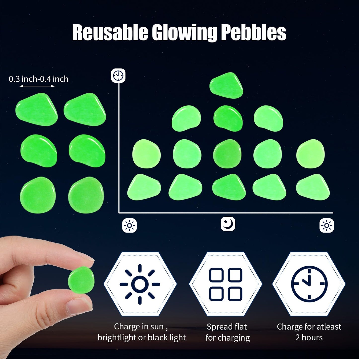 Sasylvia 12000 Pcs Glow in The Dark Rocks Glow in The Dark Stones Glowing Rocks for Garden Outdoor Glowing Fish Tank Pebbles Luminous Stone for Outdoor Yard Patio Aquarium Landscaping (White)