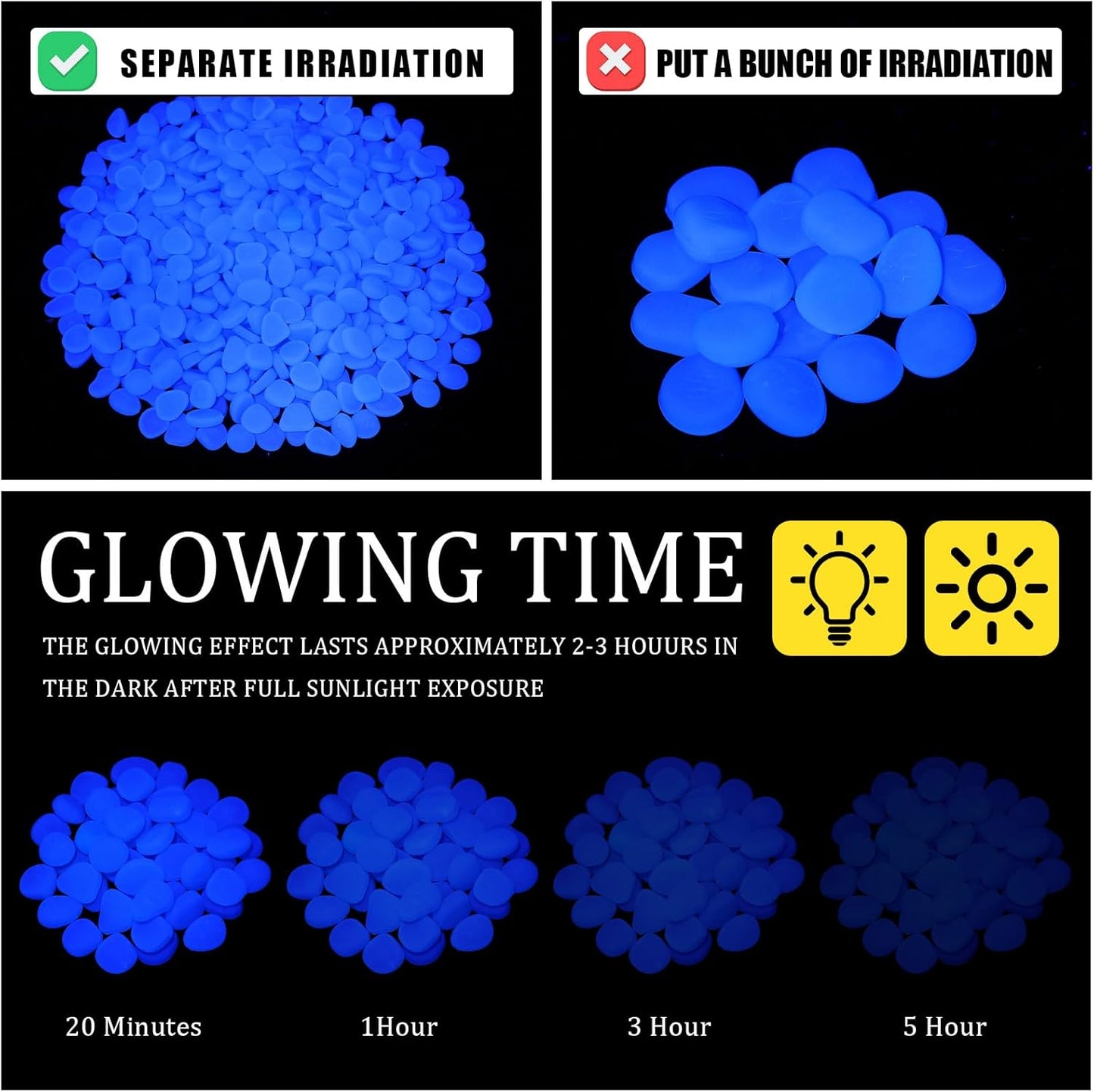 Sasylvia 4000 Pcs Glow in The Dark Rocks Blue Garden Glow Rocks Glow in The Dark Stones Outdoor Glow in The Dark Pebbles for Walkway Backyard Landscaping Pathway Aquarium Fish Tank Plant Decoration